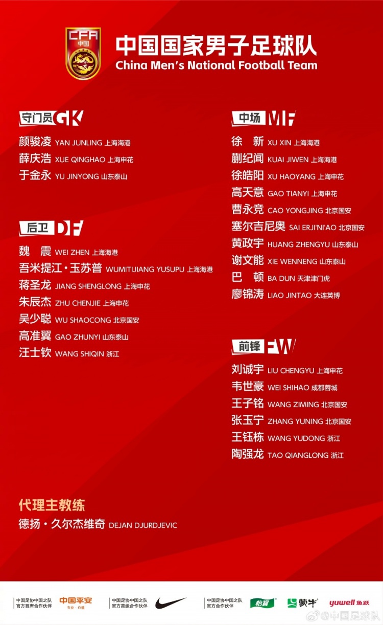 金喜体育官网-新周期第一步！国足东亚杯平均25岁 谁应该保留扶正&amp;谁应该回归？